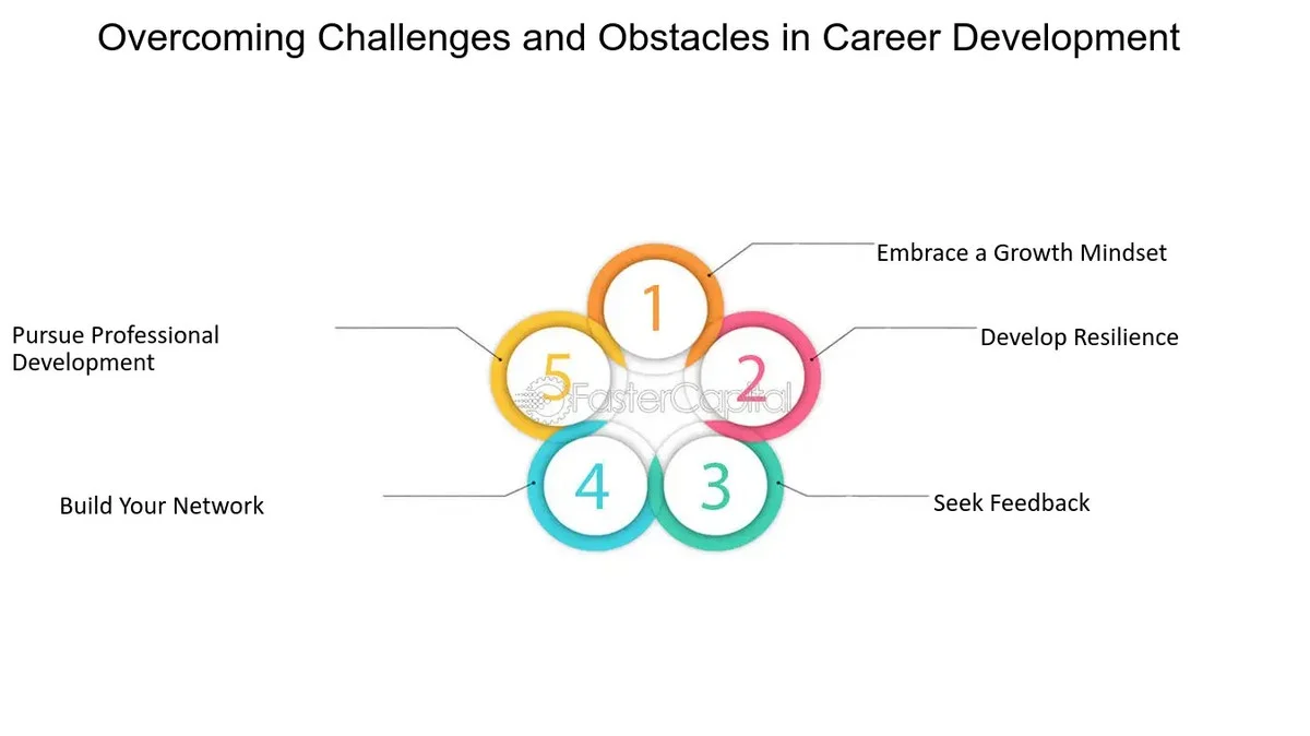 Drei Gründe, warum Homeoffice Ihre Karriere in Österreich heimlich sabotiert - image 2